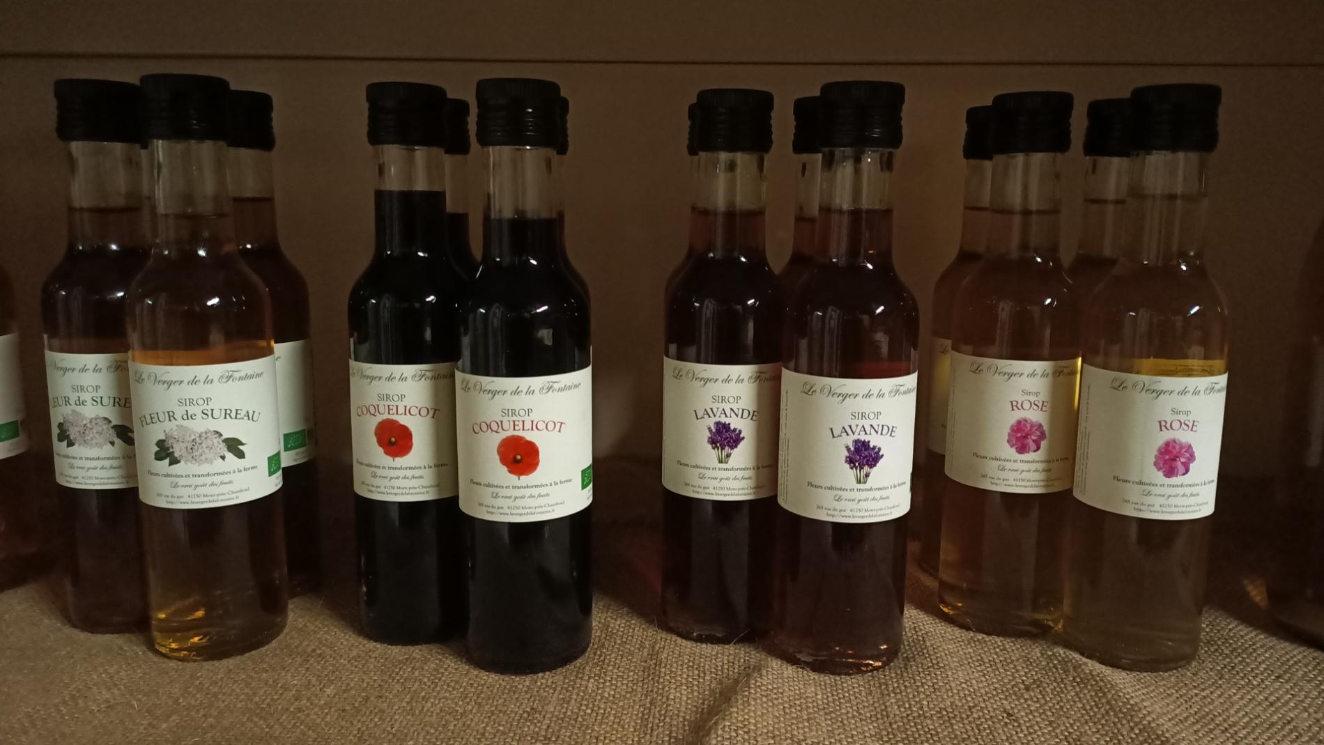 Nouveaux produits